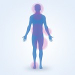 Syndrome De Marfan Pathologies Fiche Conseil Sante Syndrome De Marfan